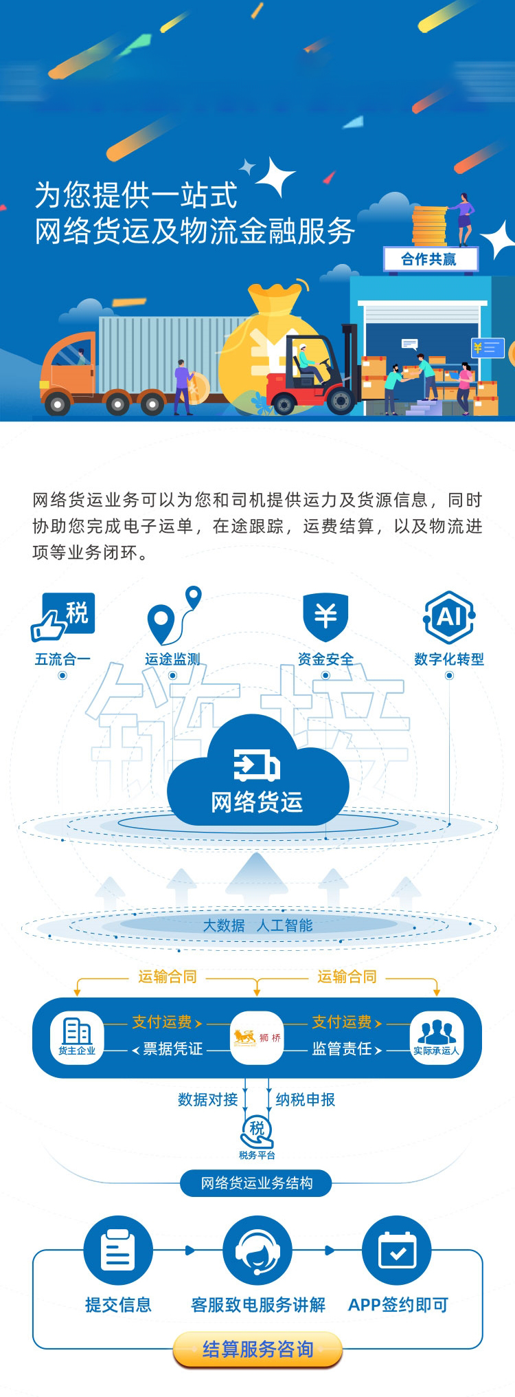 1693529680990920.jpg 貨運服務簽約介紹 – 2.jpg